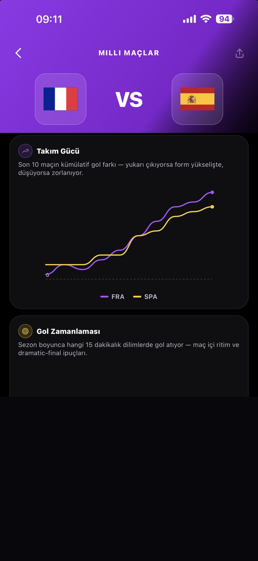 Bugünün Kombinasyonları: ATLAS, ORION, APEX